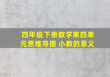 四年级下册数学第四单元思维导图 小数的意义